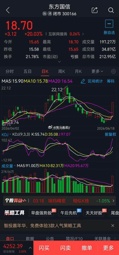 6月22日短线股票300166东方国信概念题材:算力概念，可于18.20元附近2