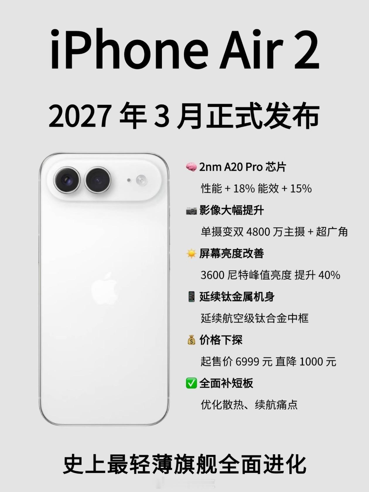 iPhoneAir2爆料汇总iPhoneAir2代的供应链爆料，受一代影像续航缺