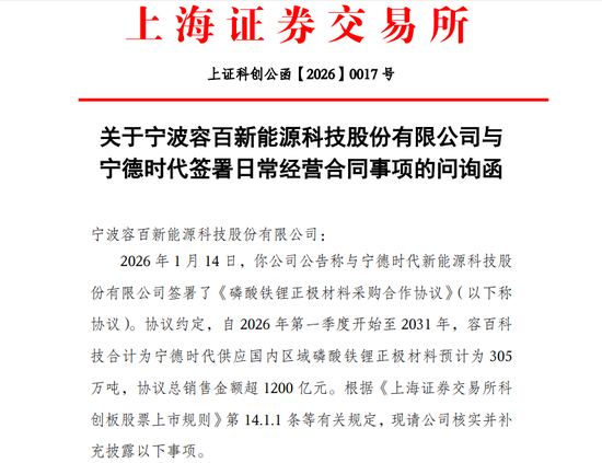 “借大额合同炒作股价? ”上交所, 深夜问询688005