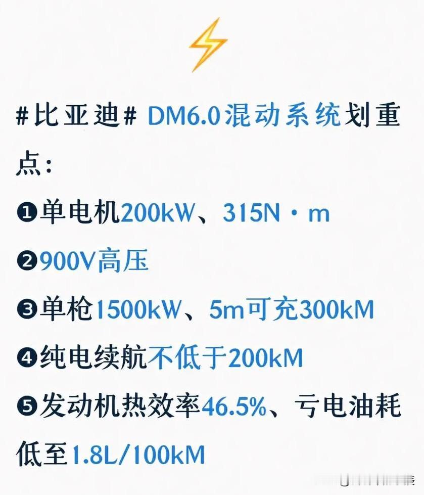比亚迪今年重磅技术最核心的就是DM6.0即将迎来重点升级的消息一石激起千层浪，迅