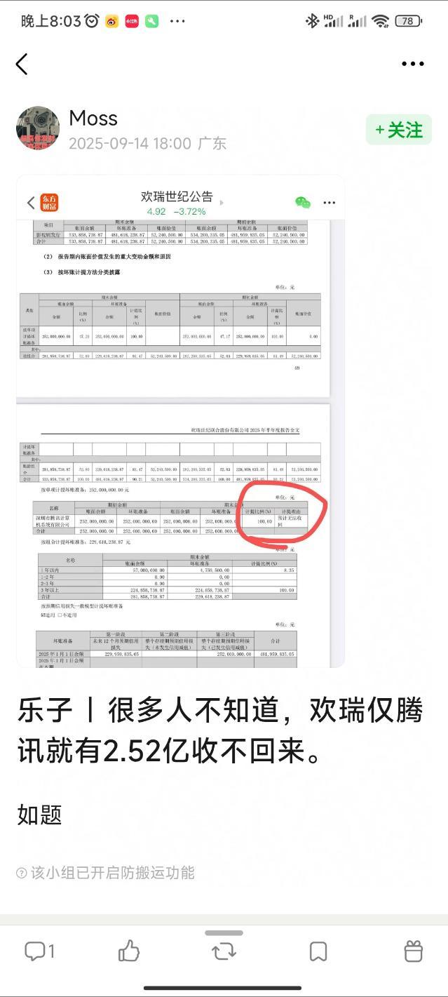 一个平台就有那么多​​​