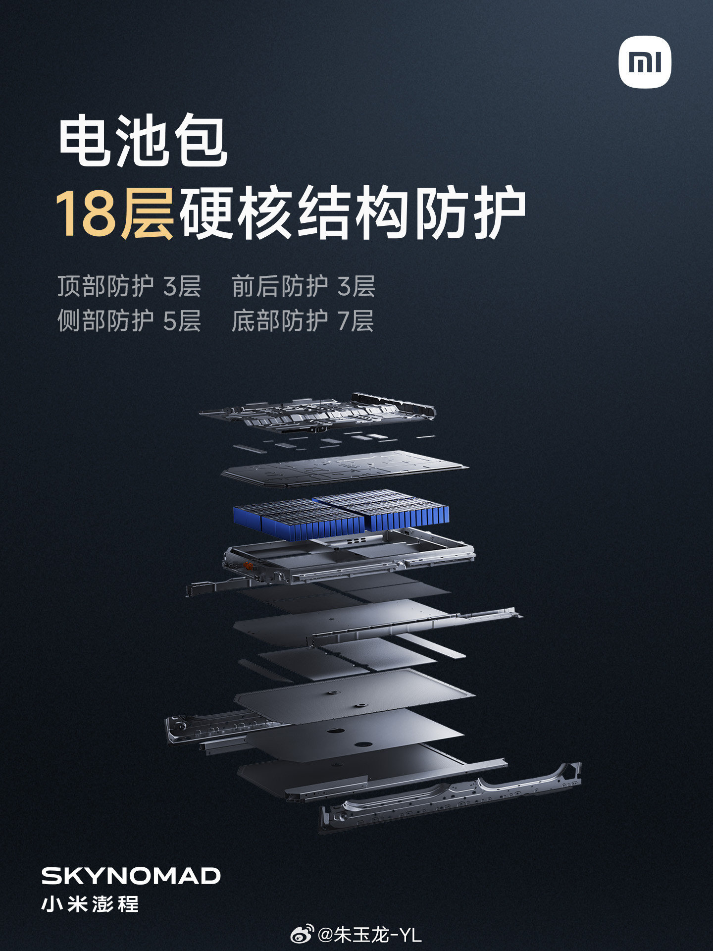 小米推出了小米龙甲电池，前几天我们也是和小米的电池设计专家和质量专家做了深度交流
