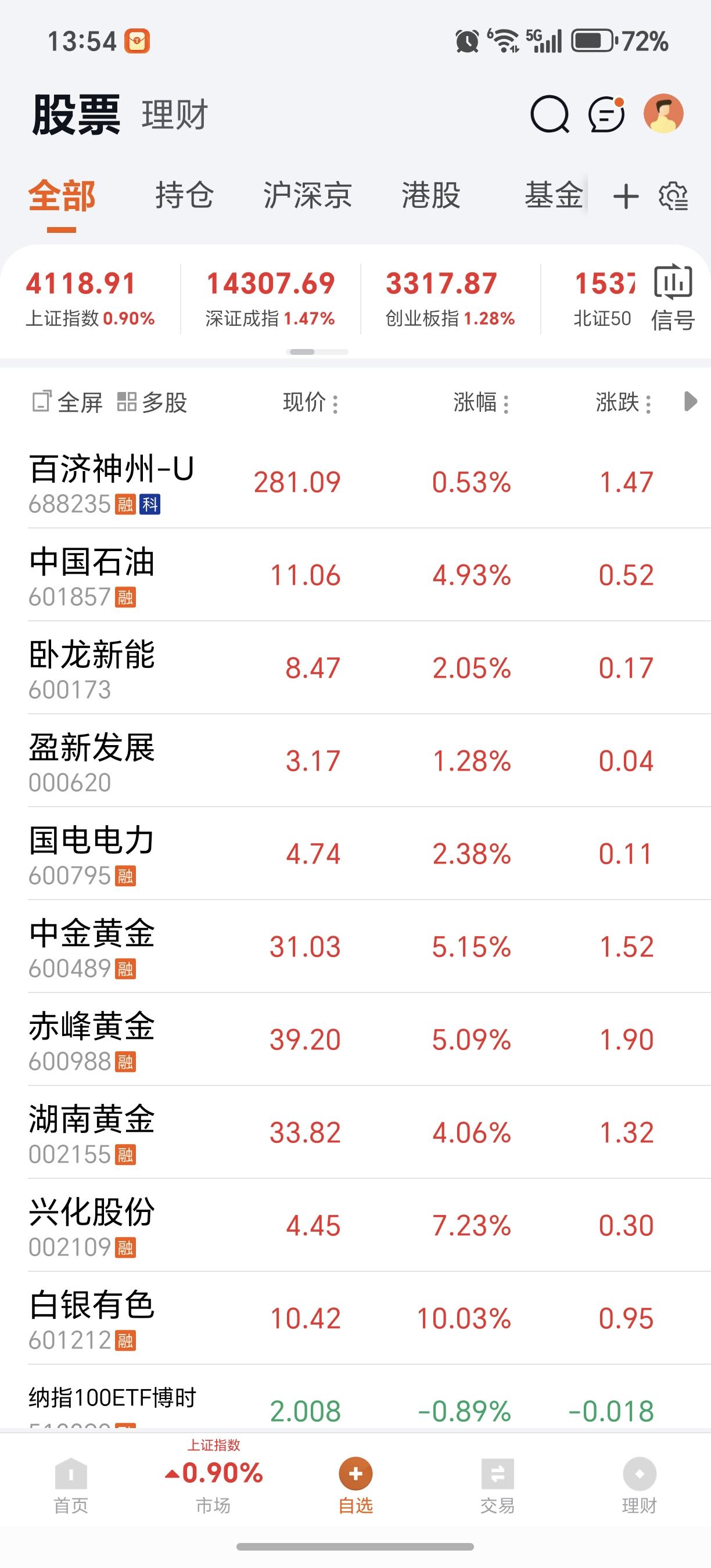 开工大吉开市啦静待时机调仓[滑稽笑][滑稽笑][滑稽笑]