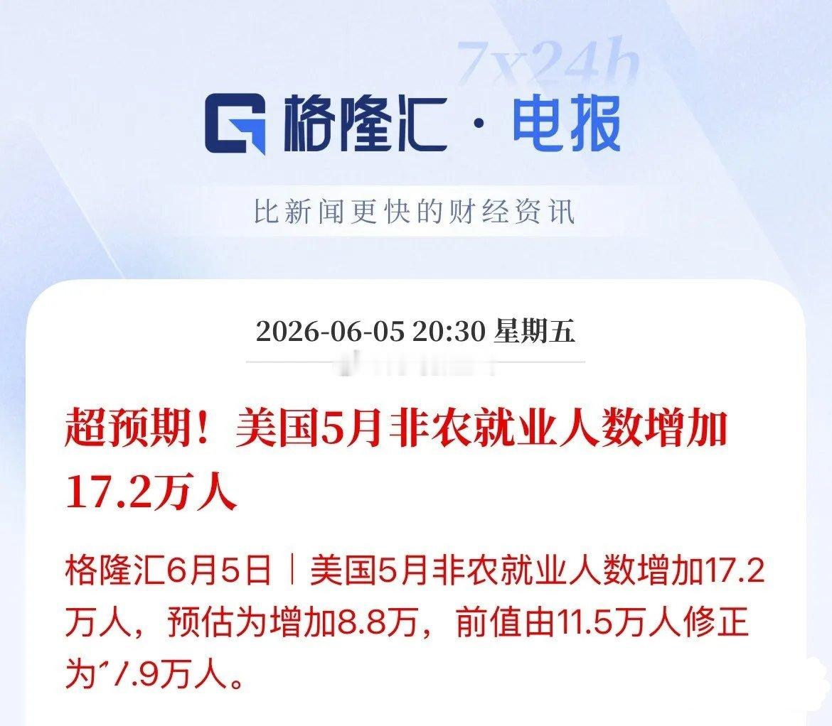美联储加息概率上升！美国5月非农爆裂的数据啊，大超预期，市场预估8.8万人，实际