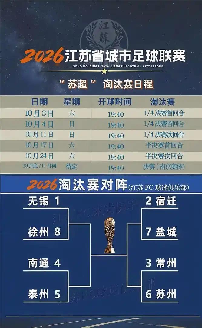 苏超淘汰赛赛程一出炉，整个江苏足球圈的讨论瞬间沸腾起来。10月3日，国庆假期的黄