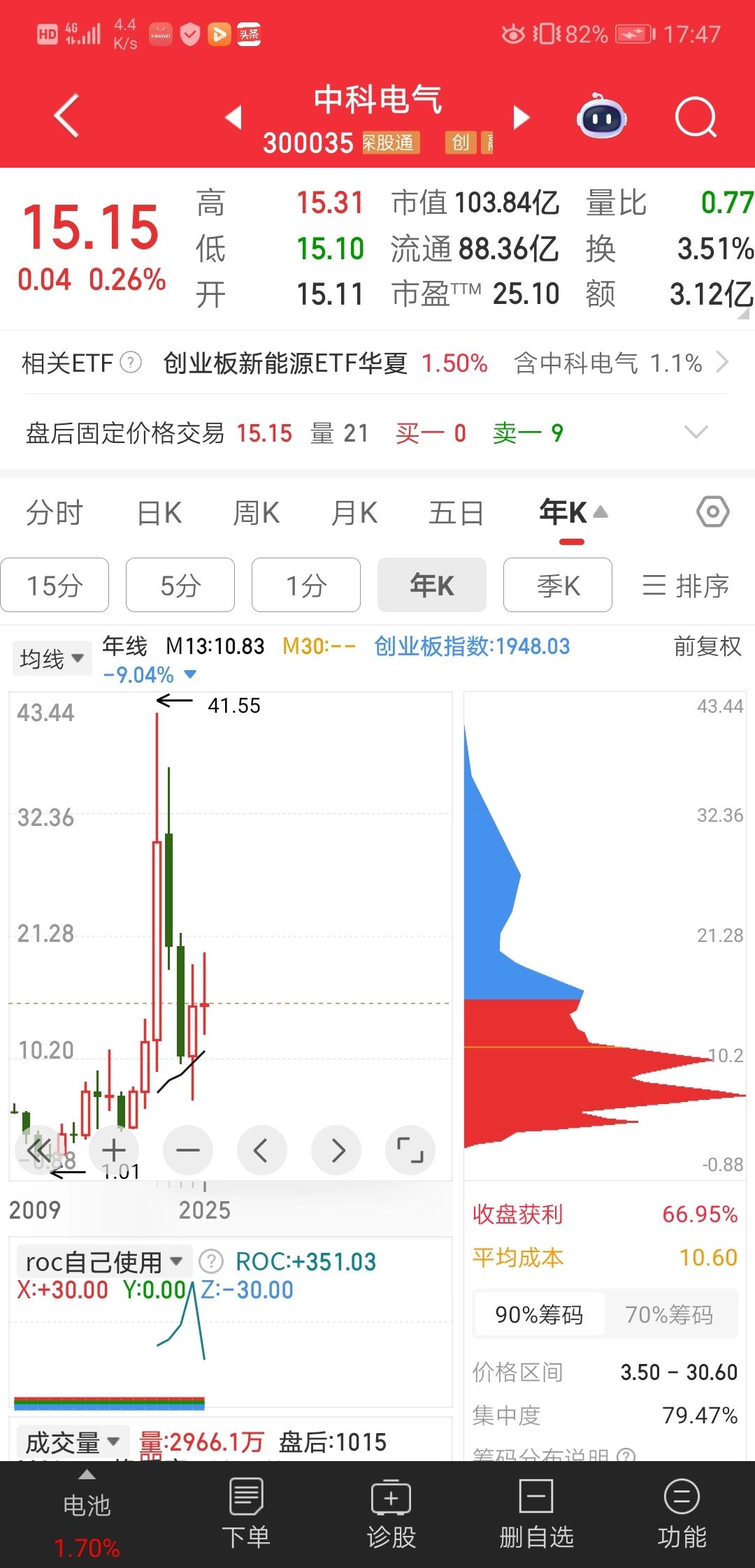 买这，不要哭了。三个月。实在看不得女人哭。