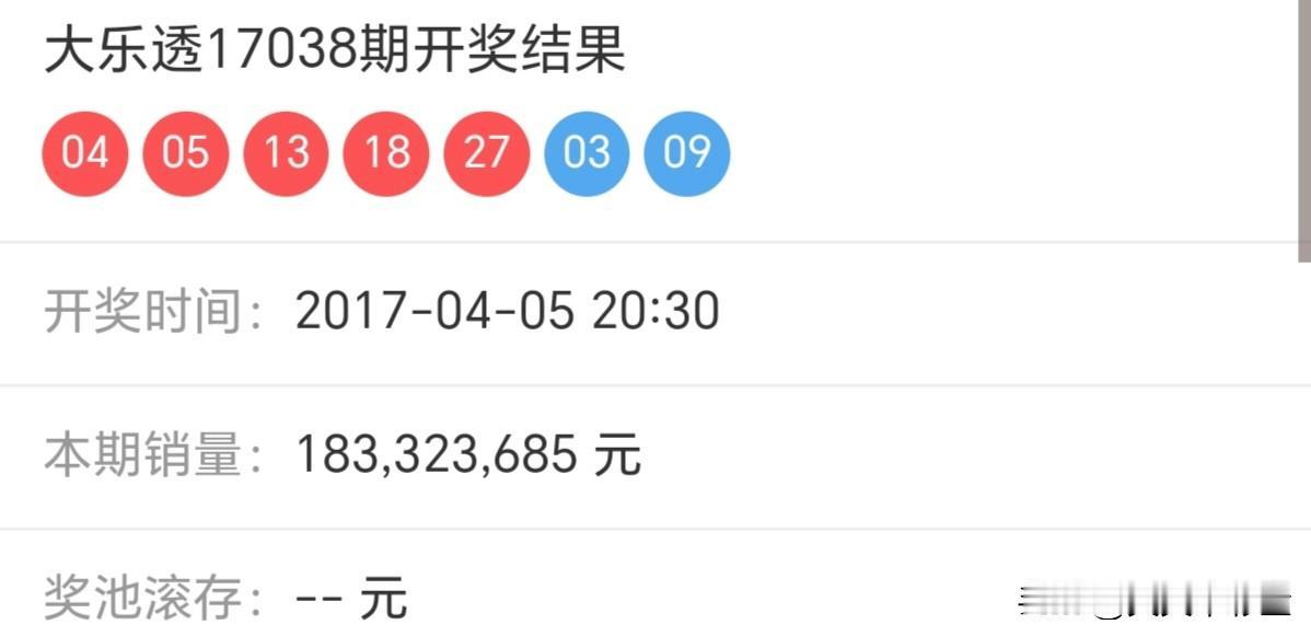 随手拍张照少年寻答案，中年品问题，老年守智慧。分享大乐透第25140期开奖号码比