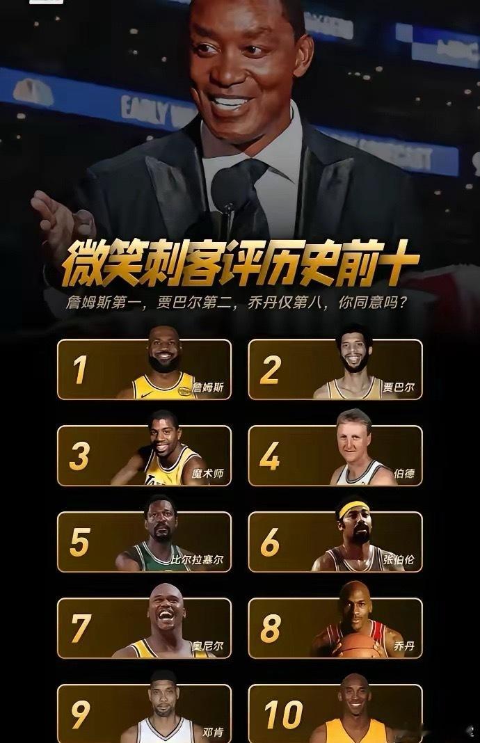 微笑刺客这历史前十，是懂“整活”还是真敢排？