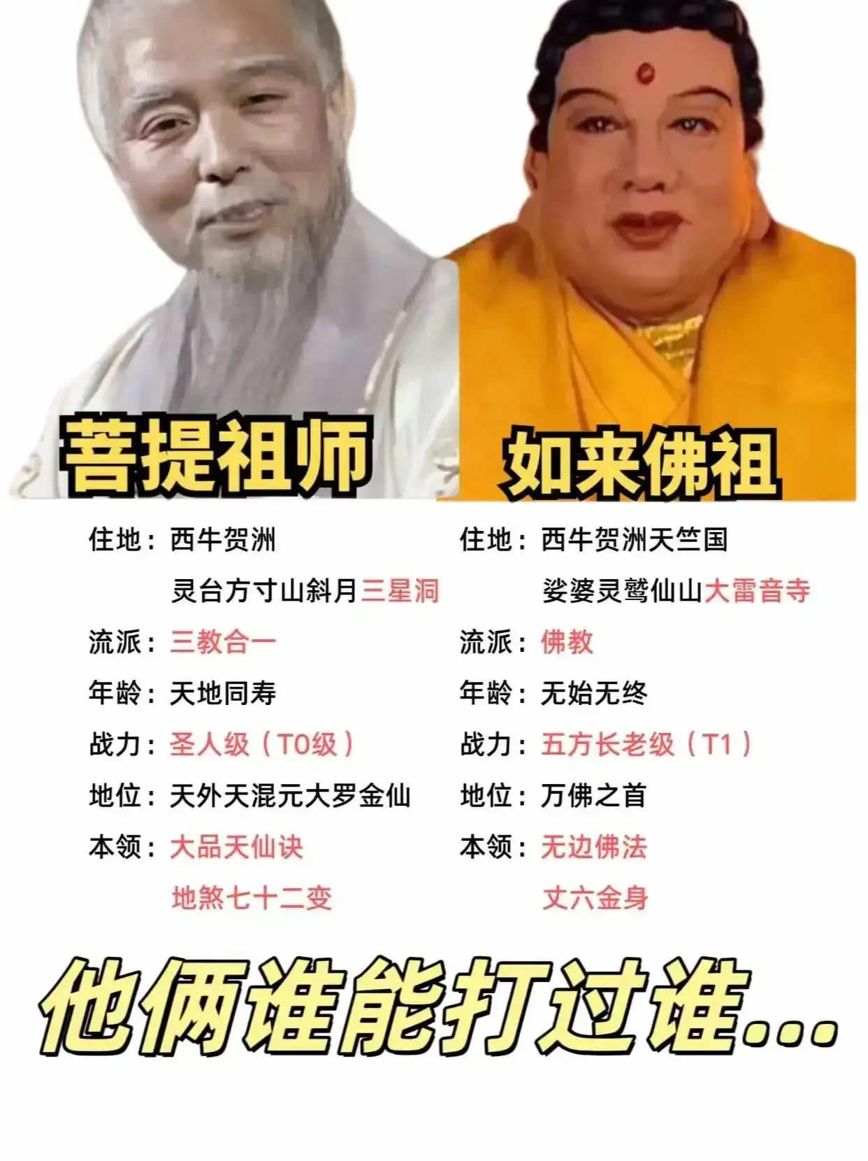 他们俩谁更厉害，有人说如来佛主，也有人说菩提祖师，到底谁技高一筹？
