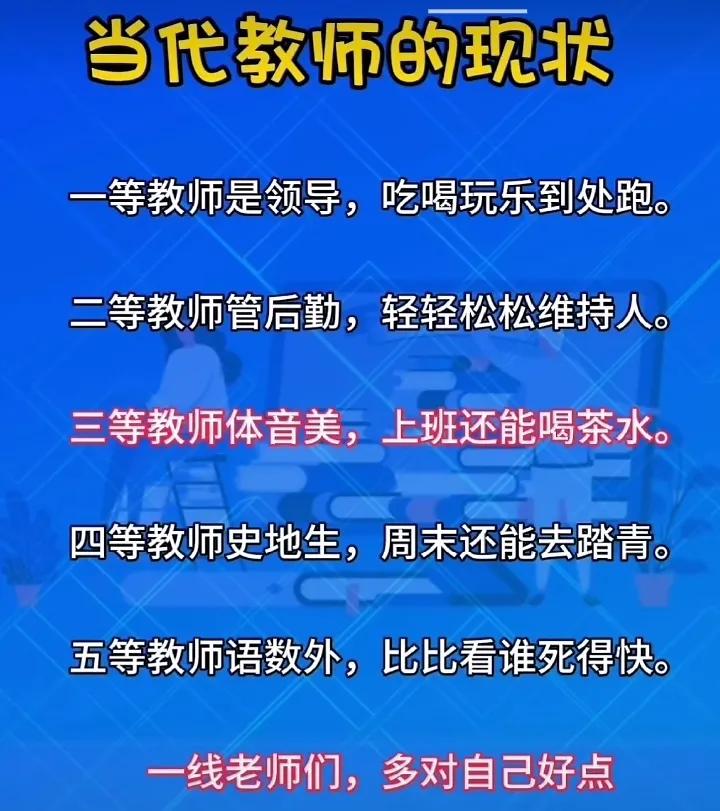 谁这么有才，观察得真仔细，竟然把现在的中小学老师分成了5等，一等是领导，二等是后