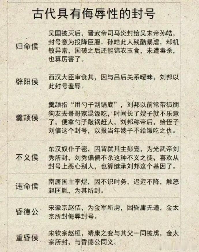古代具有侮辱性的封号