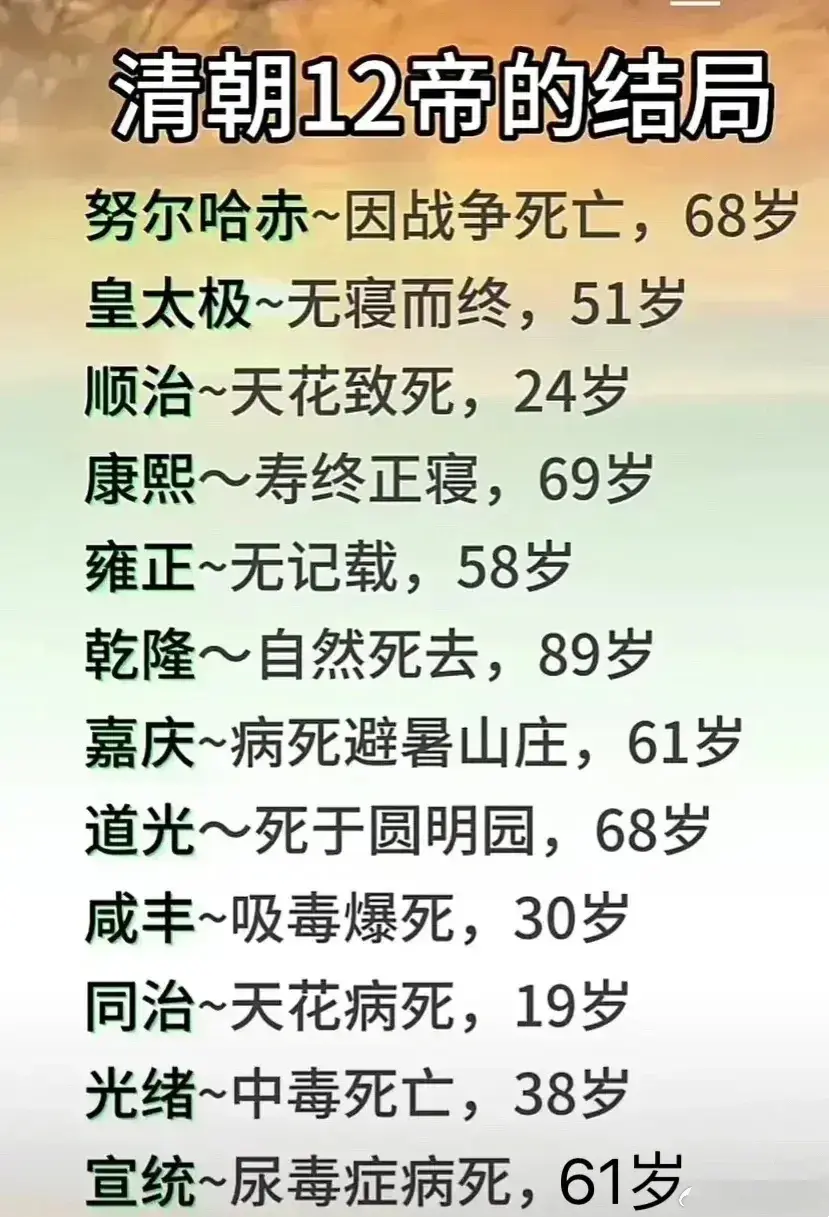 清朝12个皇帝的结局