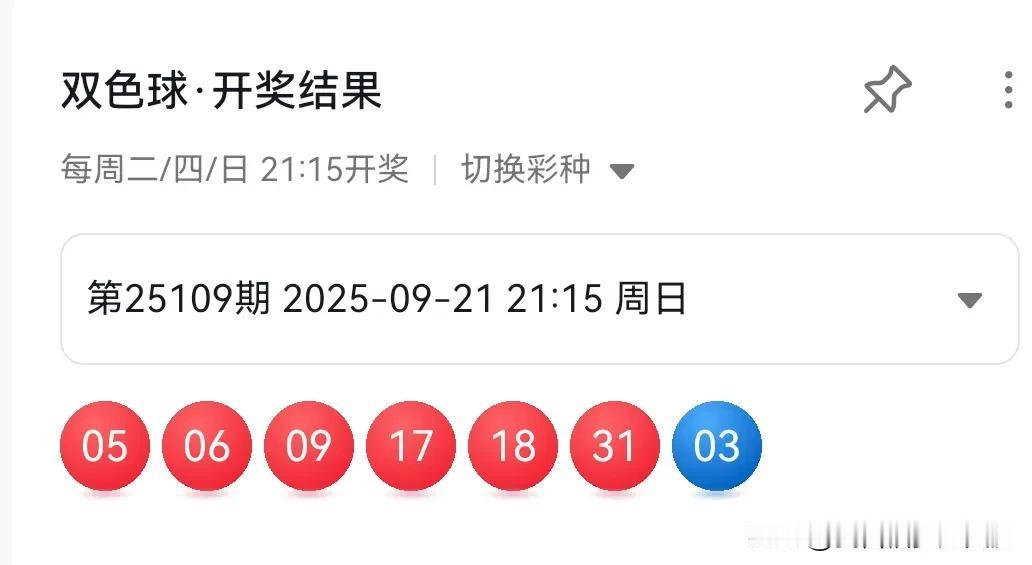 110期双色球：0路降温，质数退潮，3头要凉，双数崛起，小尾逆袭上期开出05