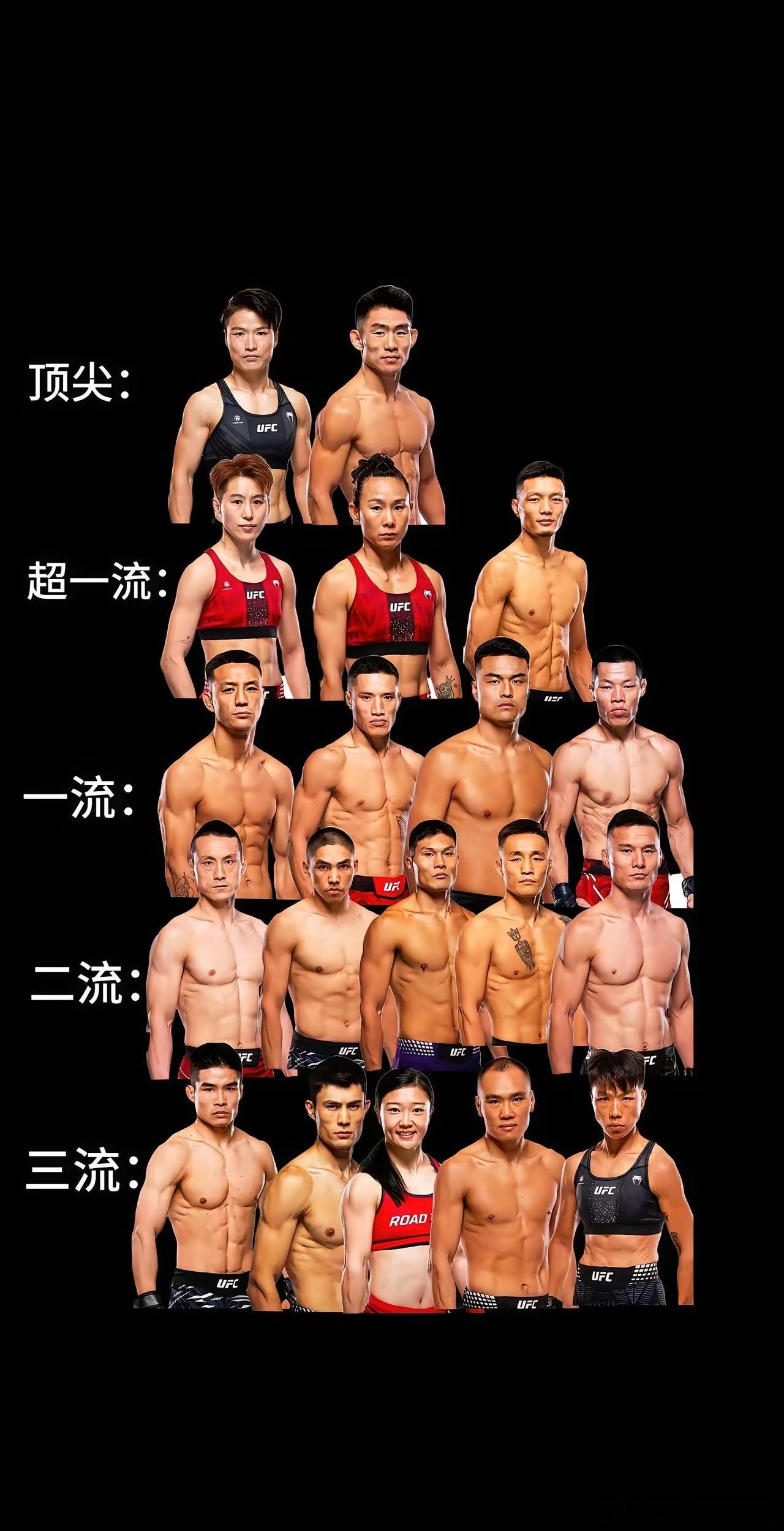 UFC中国力量实力排行，李景亮被低估了吗？UFC​​​