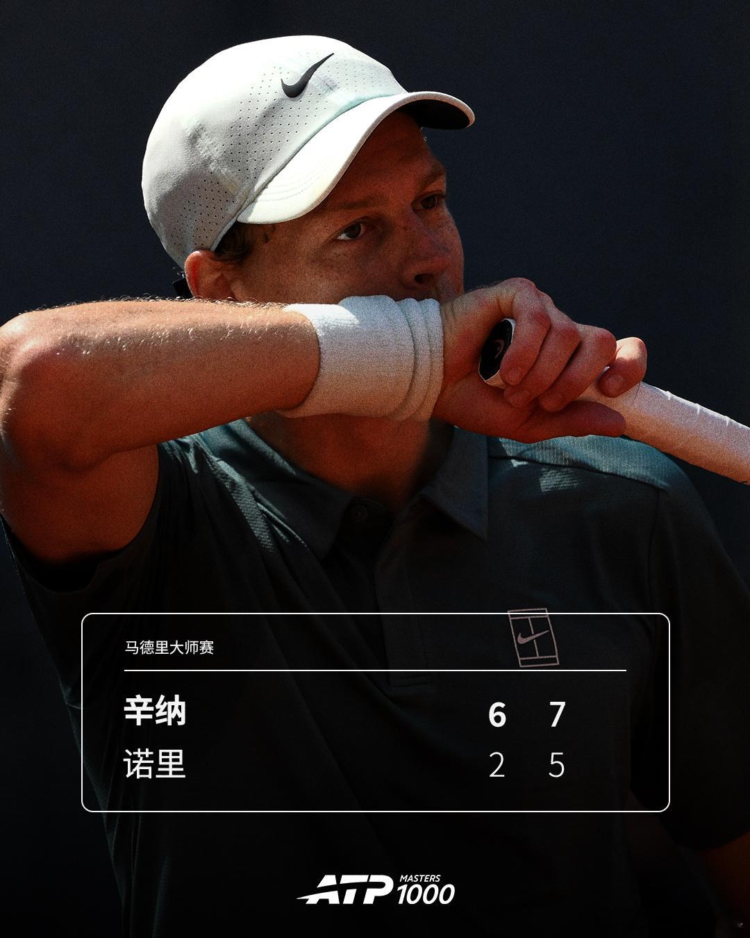 辛纳豪取20连胜🔥ATP1000马德里大师赛第四轮，头号种子辛纳以6-27
