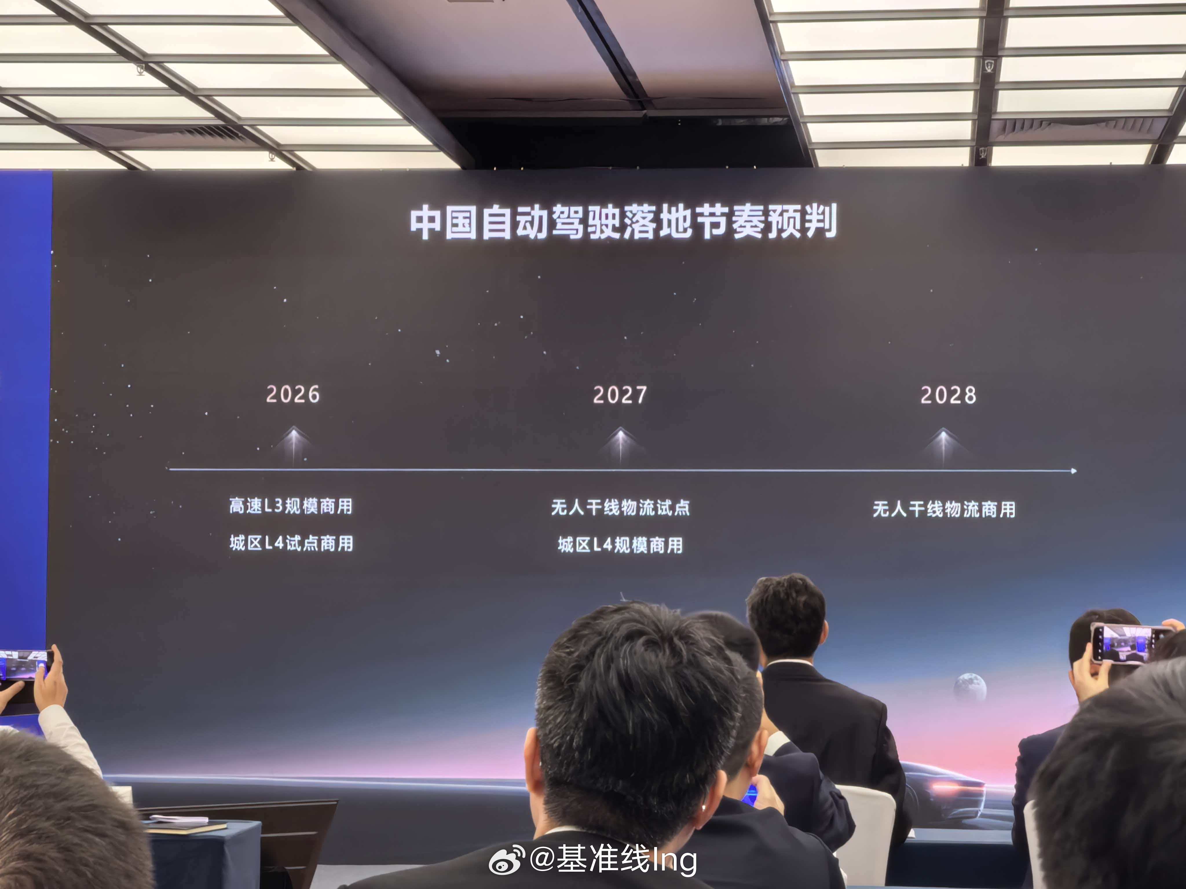 不管怎么说，L1-4都是人驾作为第一责任人[并不简单][并不简单][并不简单]基