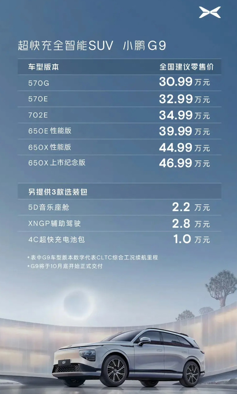 回顾一下这三年小鹏G9的价格2022款：30.99～46.99万2024款