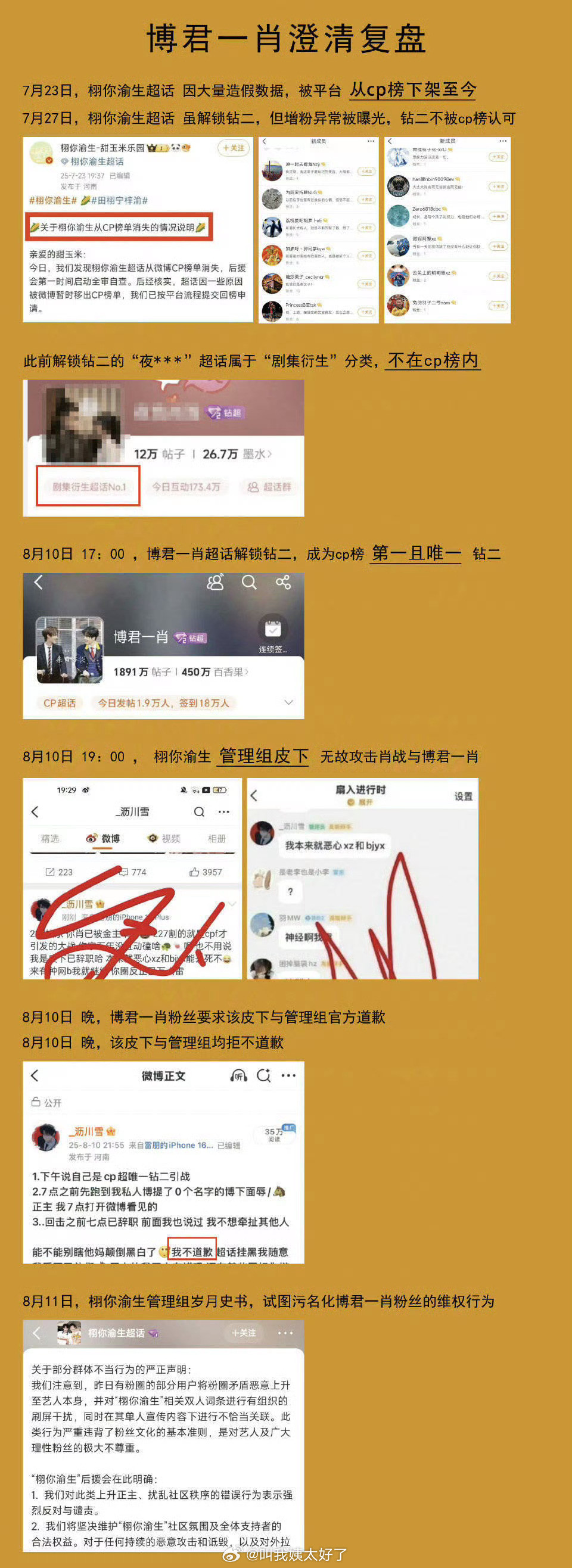 博君一肖的澄清复盘来了，肖战、王一博还有百香果真是无妄之灾了就是说​​​