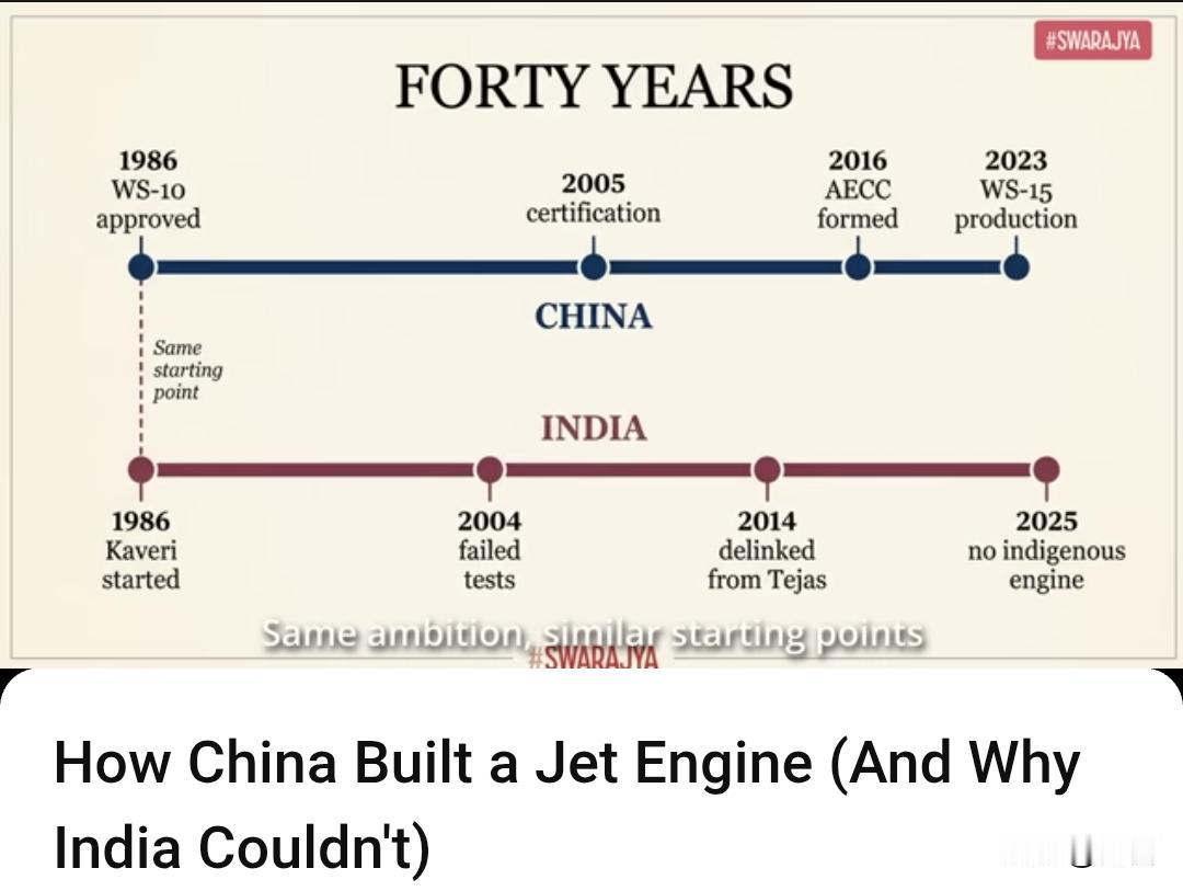 中国是如何制造喷气发动机的!为何印度做不到?国外网友热议。近日，一位印博主在