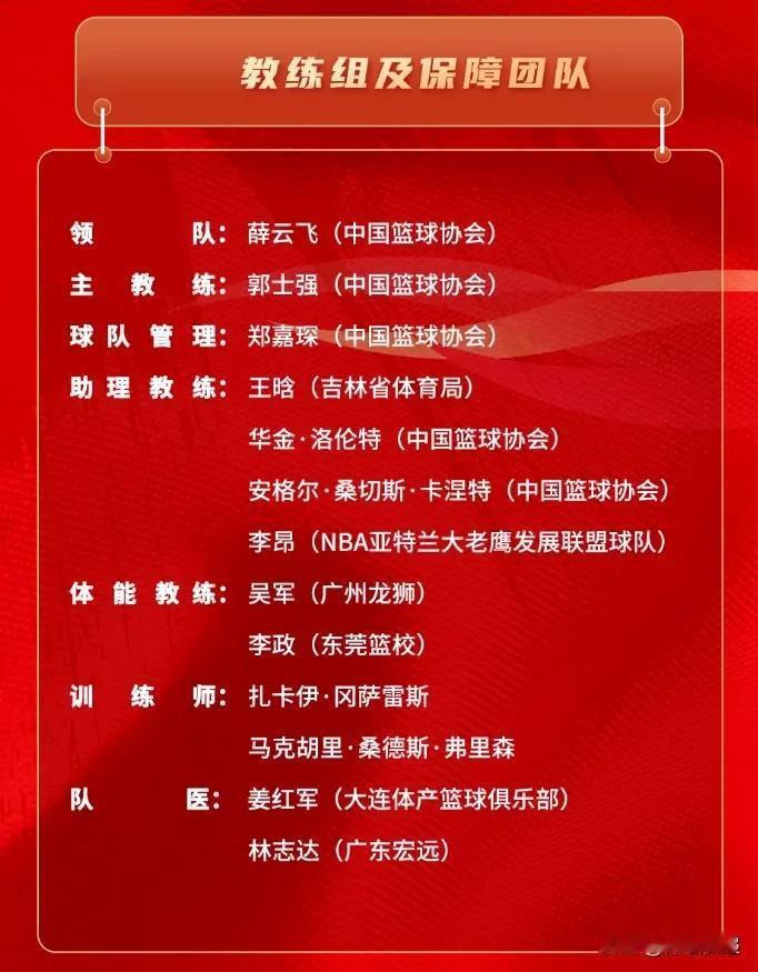 男子篮球集训队名单看不懂，孙铭徽作为CBA总冠军的主要成员不出意外地落选，当选C