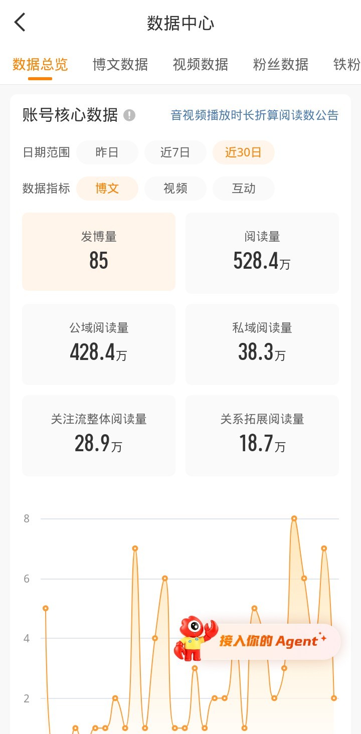 嘿嘿可以可以