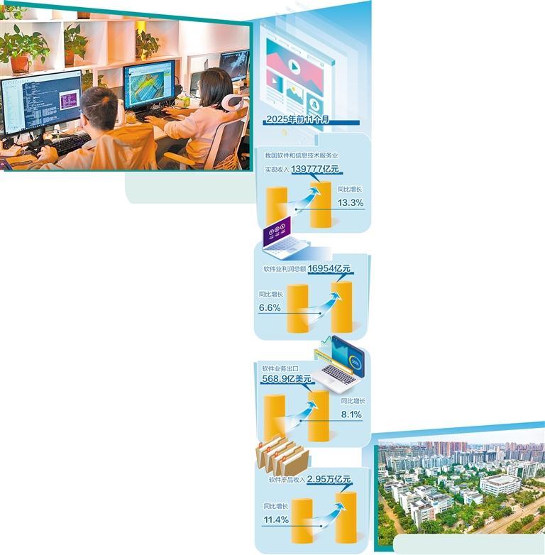 国产软件关键领域获新突破