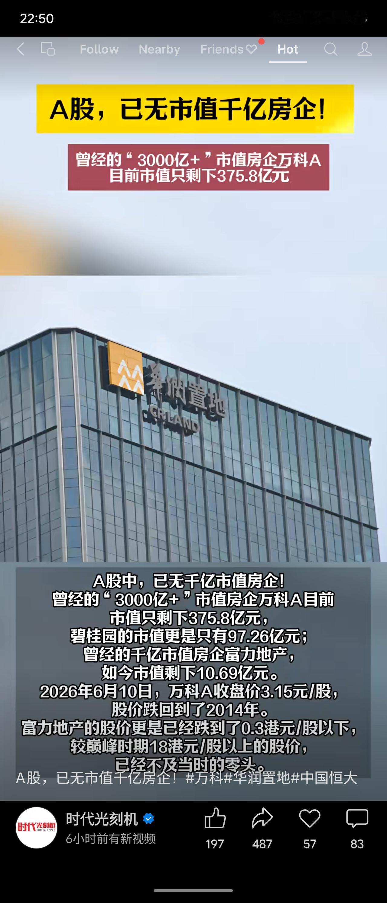 截至2026年6月10日，曾经市值超3000亿的万科A已跌至375.8亿元，碧桂