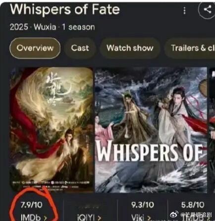 罗云熙《水龙吟》IMDb遭遇恶意打分，分数从8.6降到7.9了