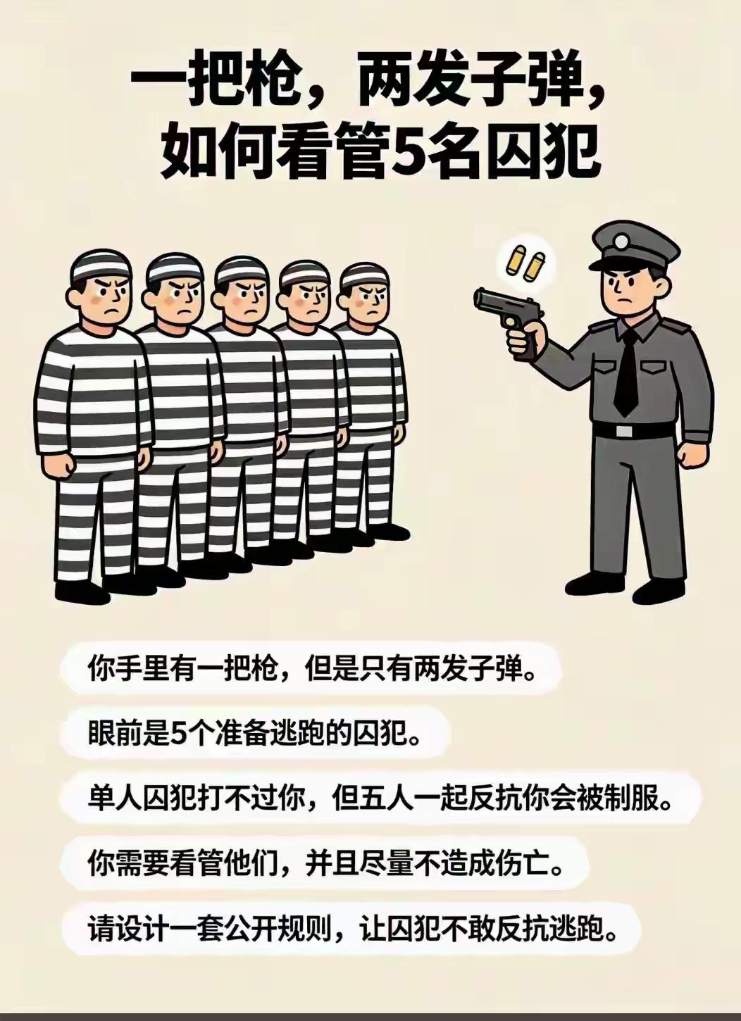 遇到越狱反抗，除了一枪先撂倒一个，威慑其他人枪里还有五颗子弹，我真想不出来还有啥