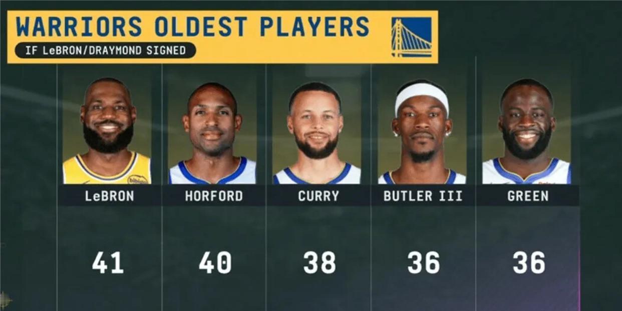 NBA旧时光：30岁就走下坡路？看看如今老将逆生长，这阵容组合太离谱NBA旧