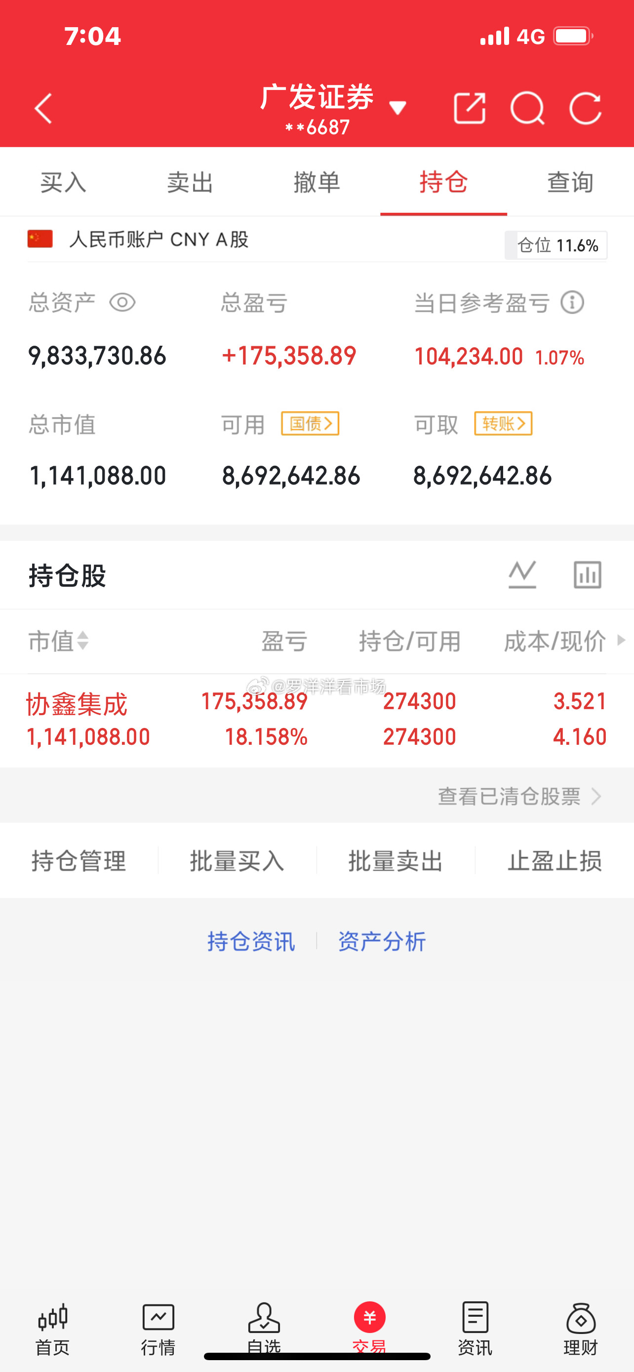 实盘第191天！200万本金冲刺翻5倍剑指1000万买入：无持有：协鑫集成00