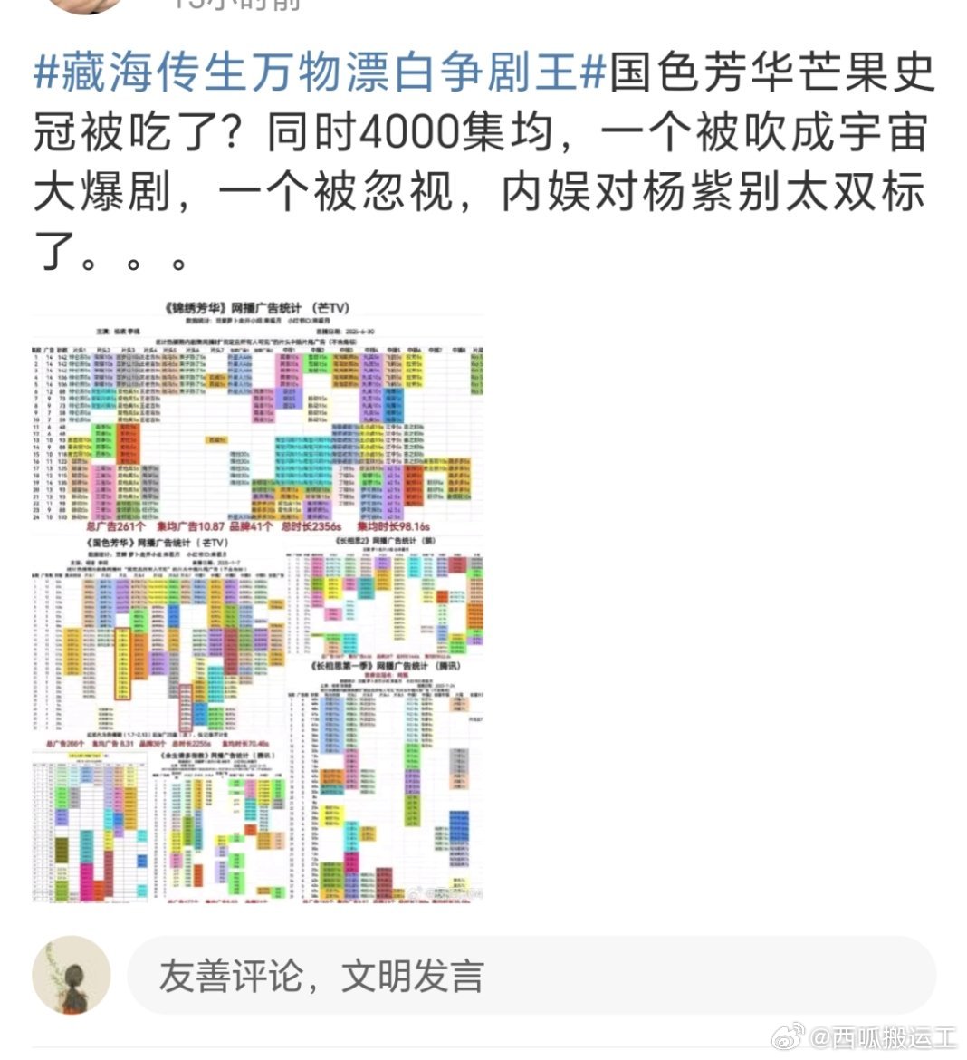 替杨紫感到委屈🥺豆办都认爆的剧，为什么路人不认？​​​