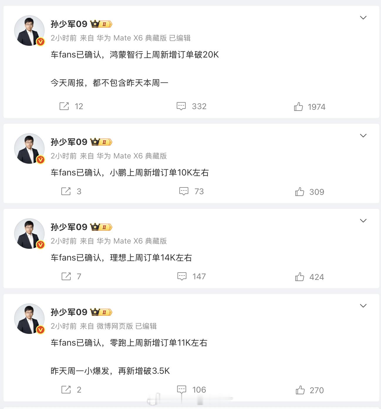 上周各家的订单都很猛啊：鸿蒙智行、小鹏、零跑、理想这些新势力都卖爆了，但就是没看