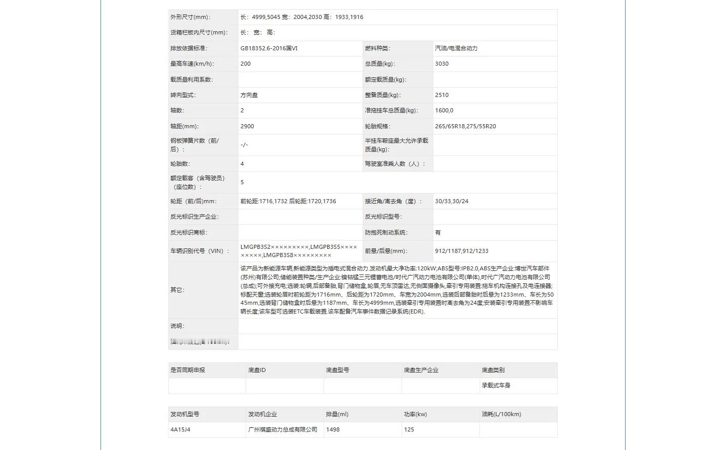 越7！不是钛7！广汽传祺的第一款硬派SUV，4999（5045）x2004（20