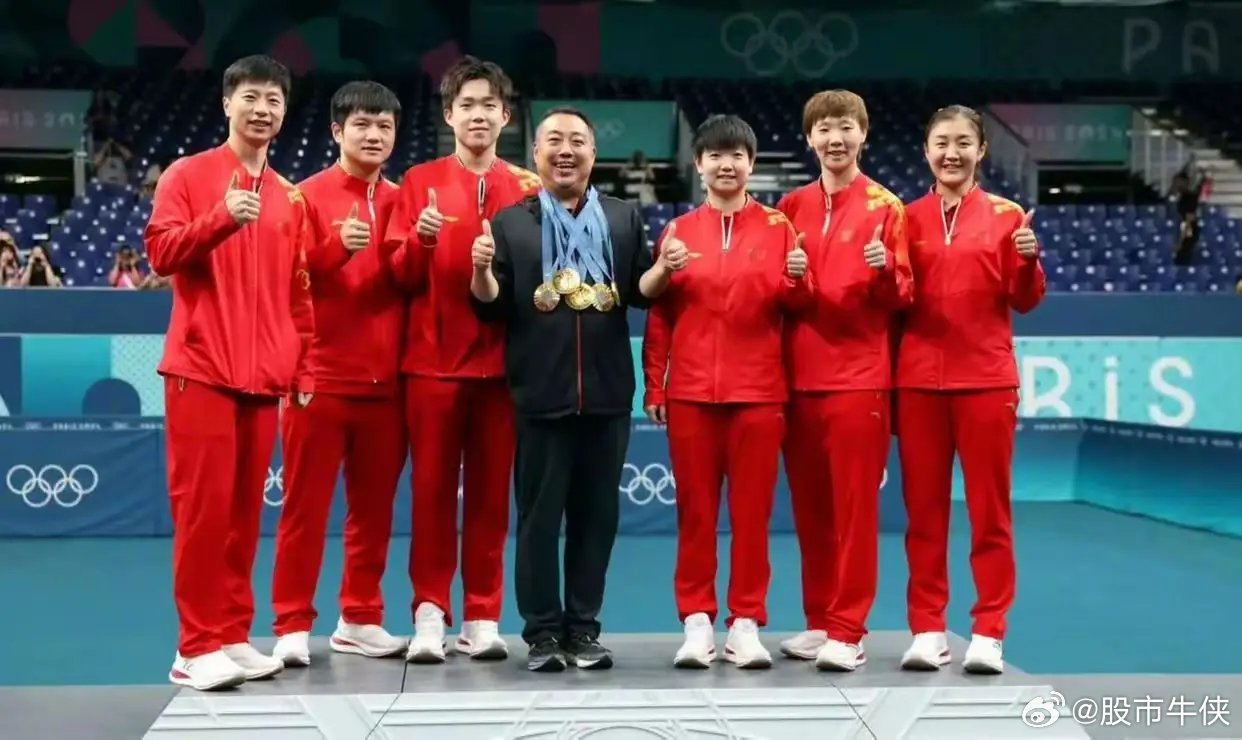 这才是我心中的国乒最强阵容算不上资深球迷，但看到马龙、樊振东、王楚钦、陈梦、王曼