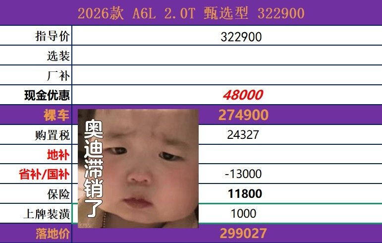 家人们奥迪滞销了，帮帮我们本月奥迪全部将冒烟新款C9的A6L/Q5L全部打骨折甩卖A5L直接降到A4