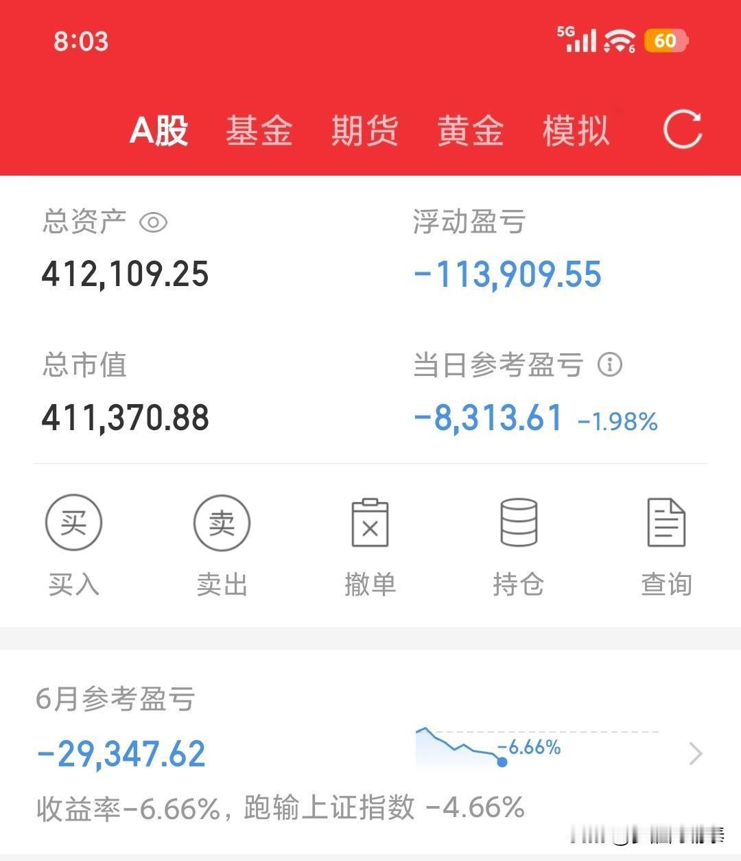 今天帮朋友看了下他的账户，心里挺不是滋味的。50万的本金，现在浮亏已经超过