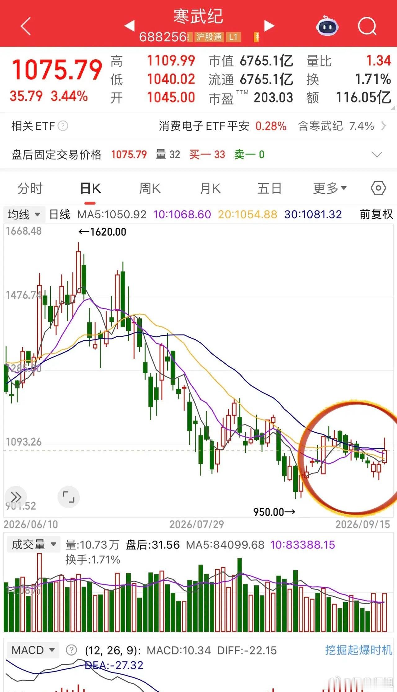 Antropic、GPT、马斯克突然喊慢一点的原因，它们靠硬件堆不动了，“世界大模型”已经进化到90