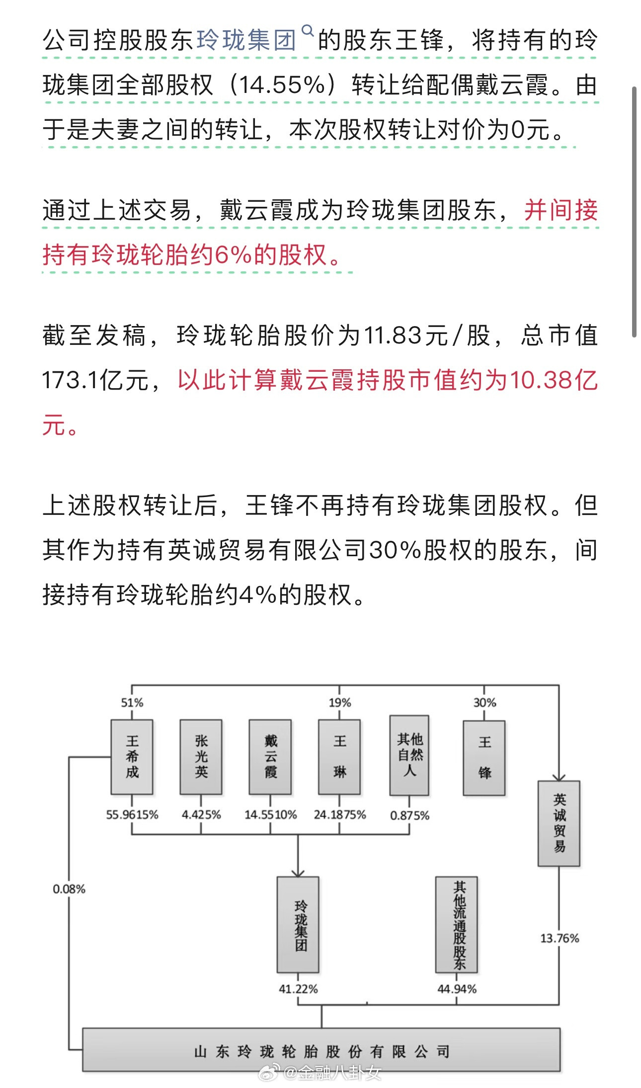 这就是豪门的"七夕礼物"吗？玲珑轮胎董事长10亿股权0元转给妻子，妻子成一致行动