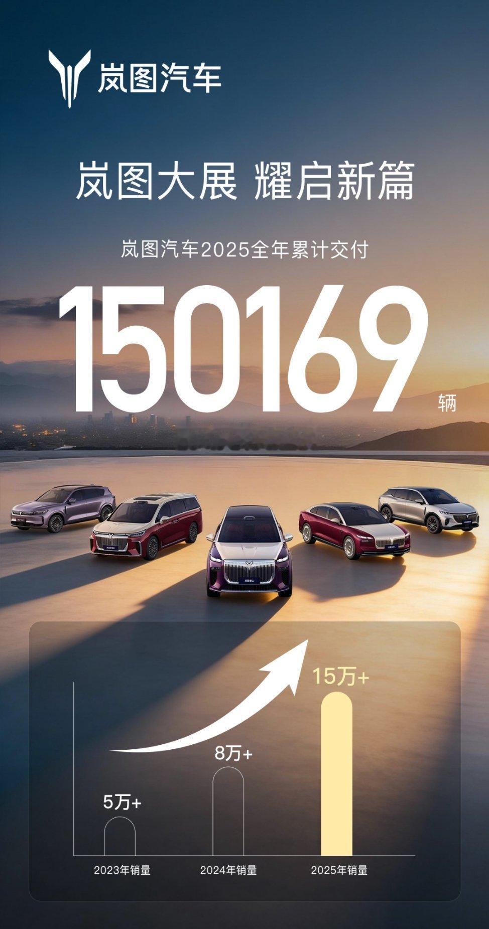 岚图的2025年产品关键词，岚图升华销量关键词，岚图跃升从岚图FREE到如今产品