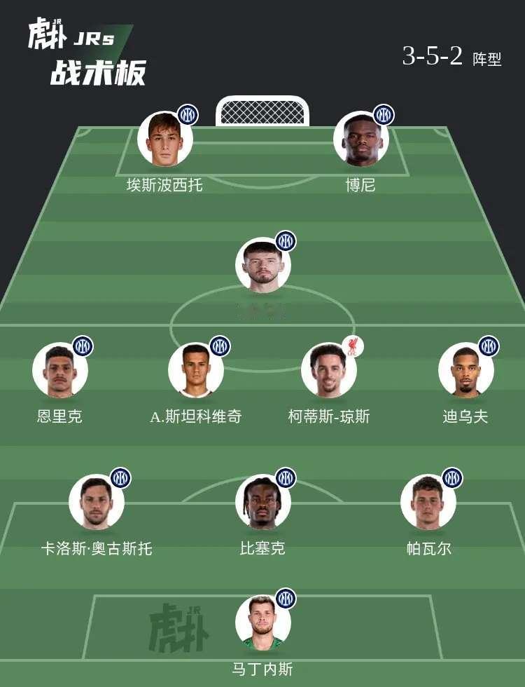 这是下赛季的两套内容。其中，大部分球员没有主力与替补的界限，除了奥古、小斯坦、帕