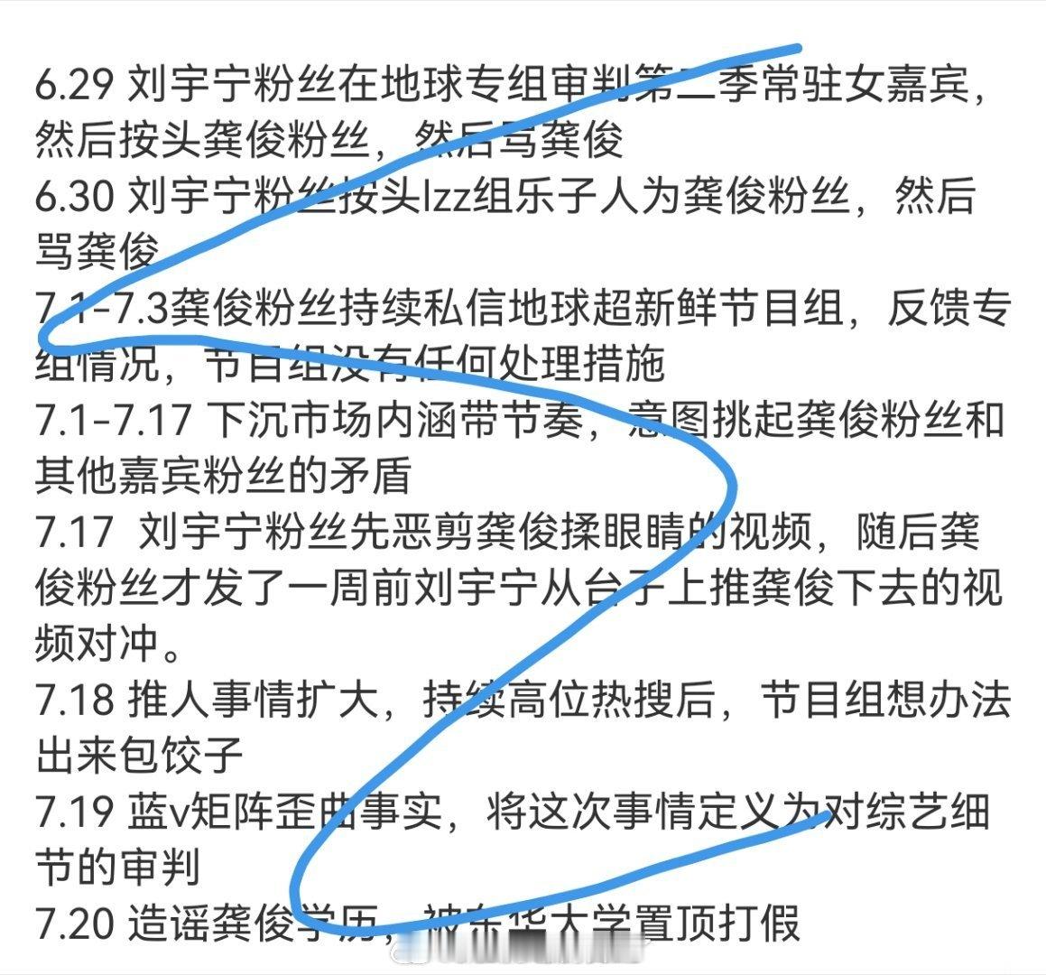 龚俊粉丝复盘完整时间线。总结：刘宇宁粉丝率先挑起争端，按头粉籍、专组刷屏谩骂、弹