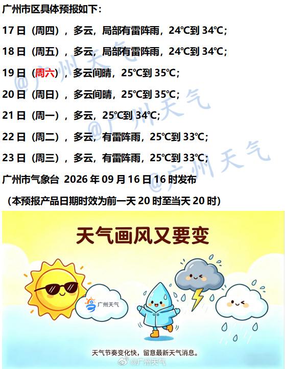 【广州未来七天（9月17日～9月23日）天气概况】从明天17日开始到18日，我市