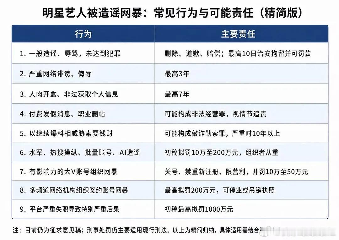 能严厉打击吗开📦实在是成本太低了