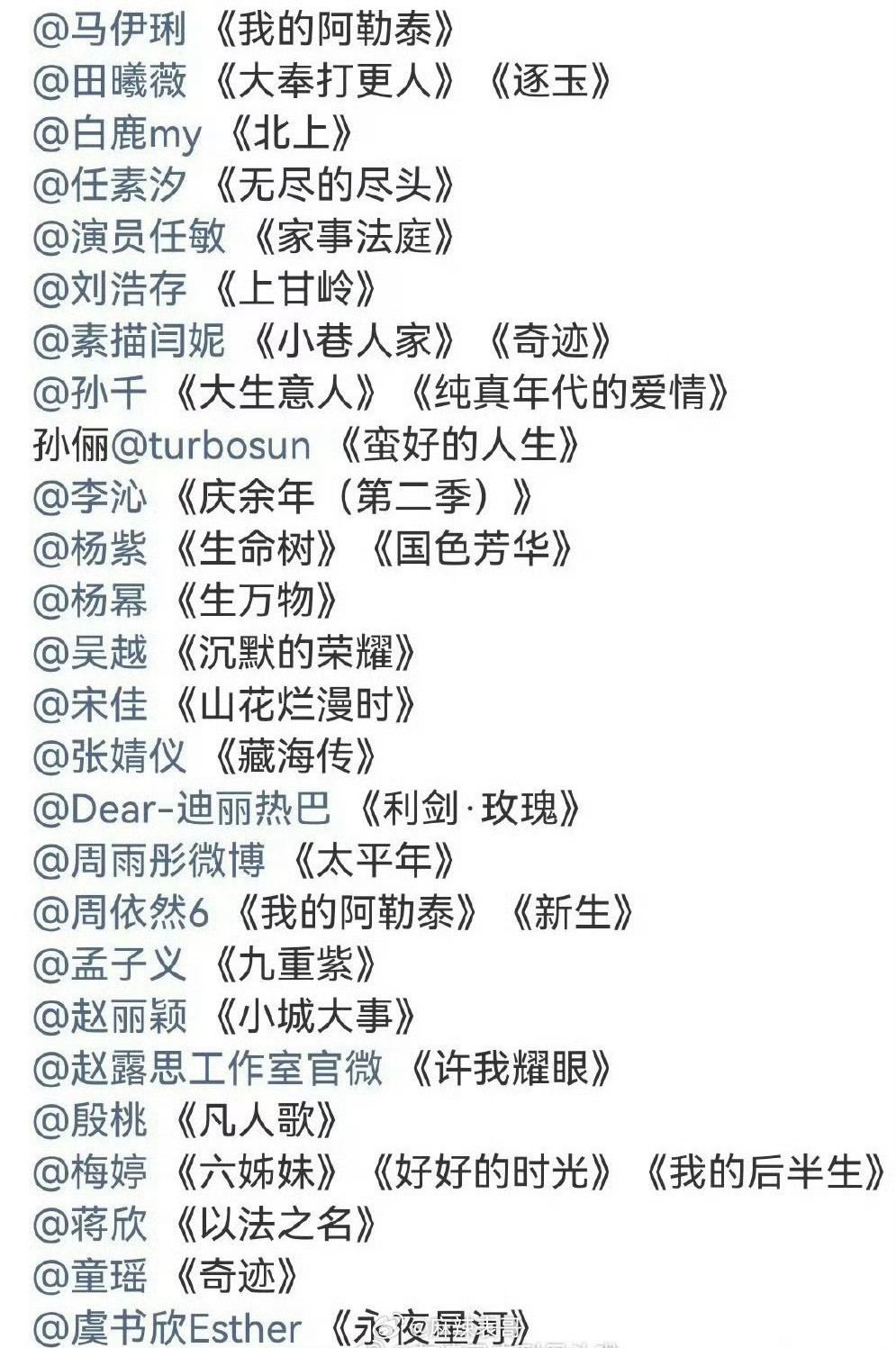 金鹰奖最佳女主第二波入围名单，谁的赢面比较大啊