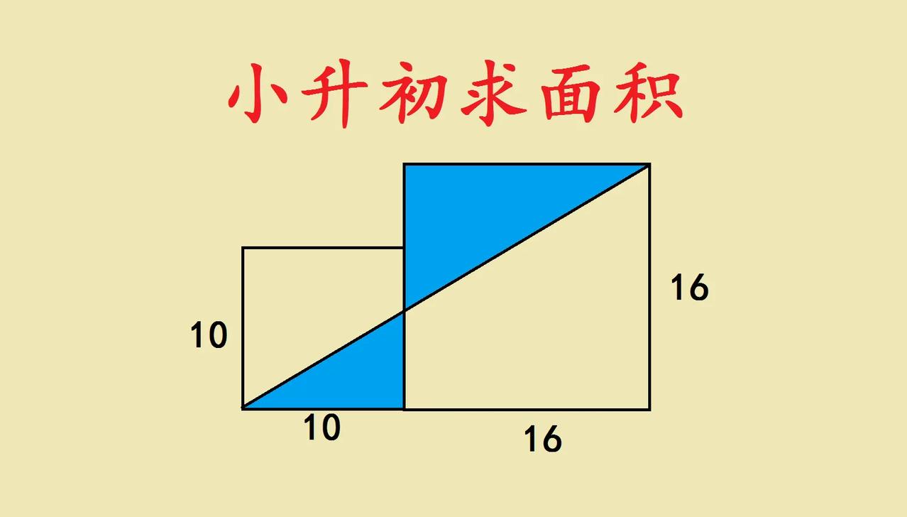 这是一道小升初几何题，经典的求面积，会的学生解方程直接写出等式，不会的同学干坐了