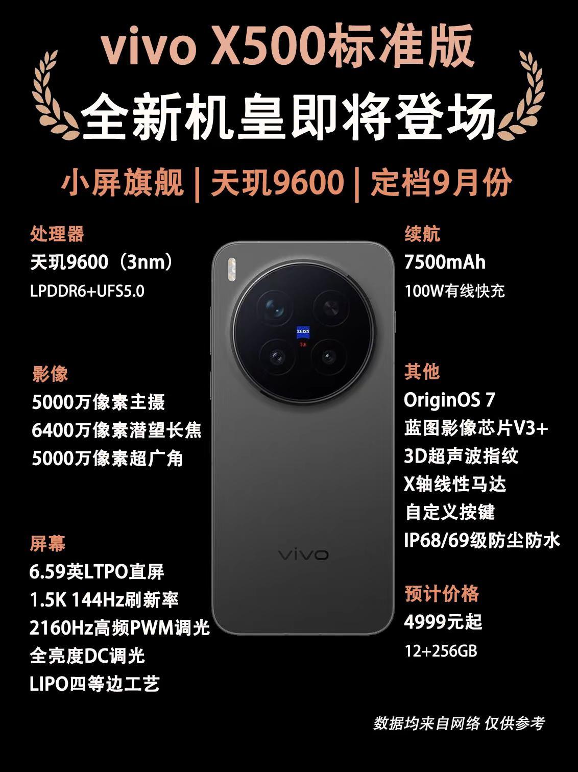 vivoX500系列新品爆料。vivoX500系列系列新品前瞻爆料，影像旗舰