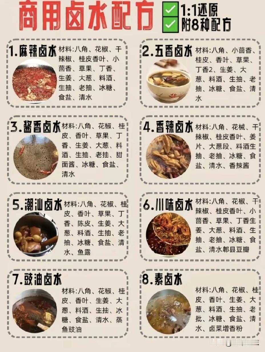 卤肉配方大揭秘，在家轻松做卤味天花板你是否总在外面买卤肉，却又担心卫生和成本问