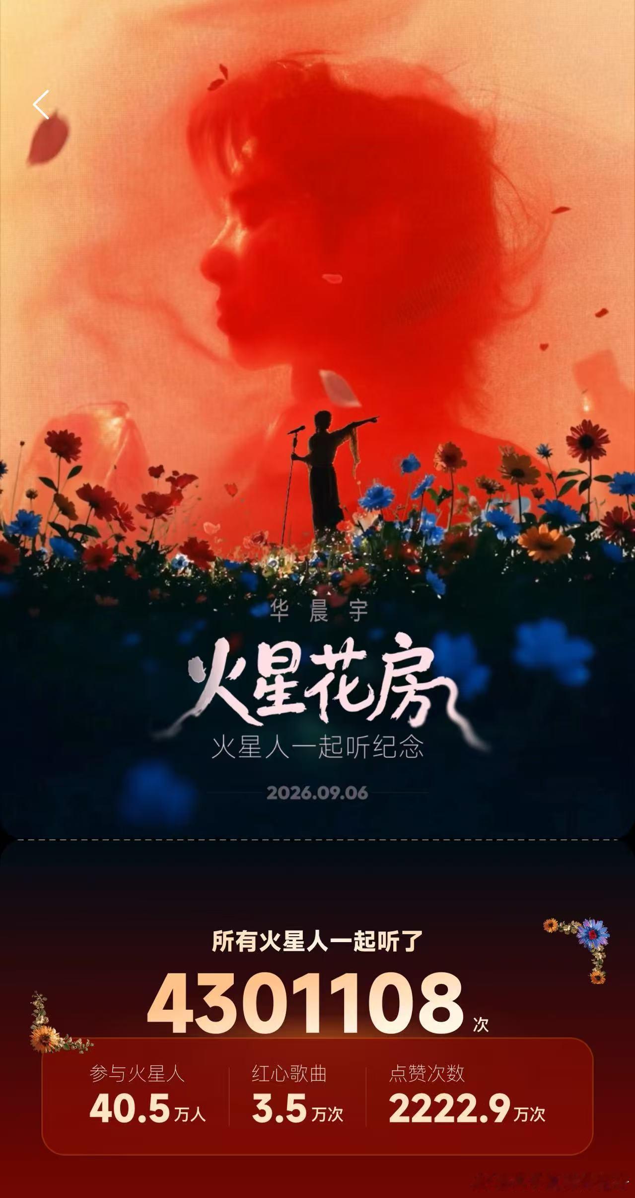华晨宇抢票1人VS95万人 95万人在线抢票大战开启🔥南京火星乐园2.0门票火