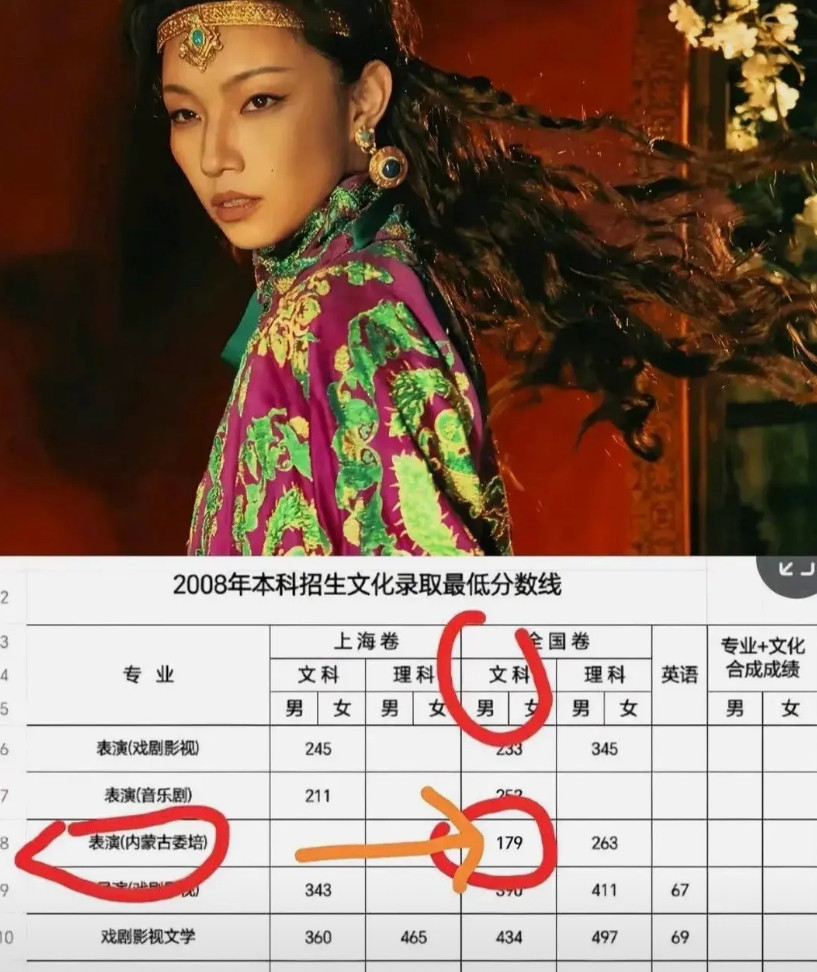 对于那尔那茜我现在好奇不是她的爸爸，妈妈，外公外婆，爷爷奶奶干什么，家世能力，留